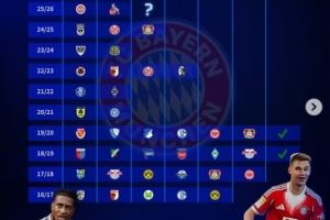 德转盘点拜仁近10个赛季德国杯战绩:3次止步32强,3次决赛两夺冠